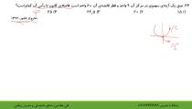 تست مقاطع مخروطی قسمت پنجم