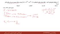 تست اکسترمم قسمت اول