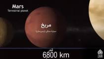 اندازه جهان