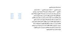 خرید از شهر فرش