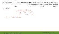 حل تست‌های آمار در کنکور از علی هاشمی