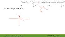 حل تست‌های تابع در کنکور از علی هاشمی