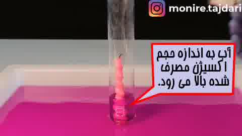 آزمایش صفحه 14 علوم هشتم